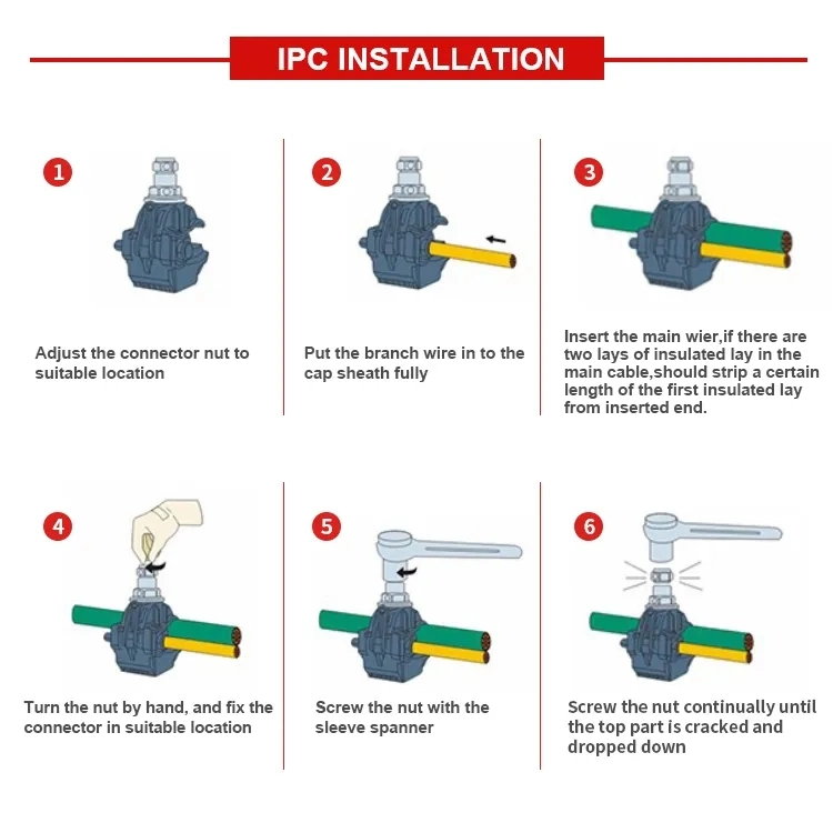 Conwell 1kv Insulation Piercing Connector for ABC Cable