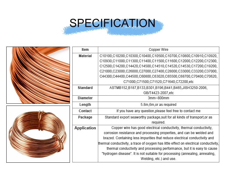 Factory Price Spot Supply with Superior Quality and High Purity Scrap for Sale High Purity Copper Wire Scrap 99.99% Supply Industrial Metal Cable