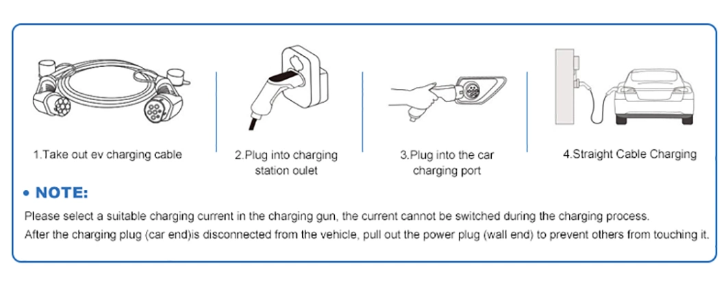 EV Charger Cable Single Phase with Level 2 Connector Chargers