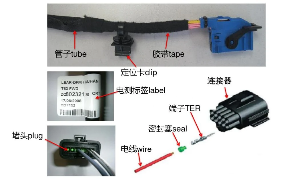 UL Factory Industrial Medical Automotive Control Box Wire Harness/ Cable Assembly