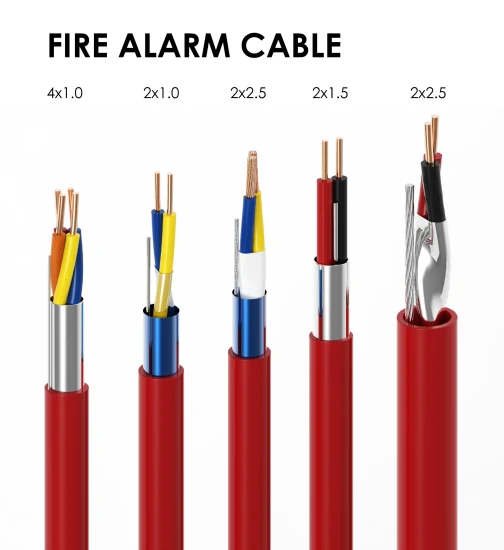 2,5 mm2 1,5 mm2 Kupferkabel für industrielle Brandmelderzentralen